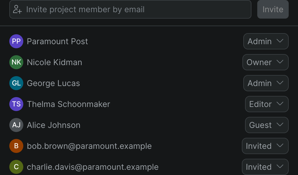 The project member dialog: each member row carries an Owner/Admin/Editor/Guest role dropdown, a pending 'Invited' row sits below the active members, and the email invite field and Copy Link control appear at the top.