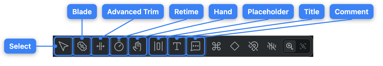 The timeline control bar with its eight tools, left to right: Select, Blade, Advanced Trim, Retime, Hand, Placeholder, Title, and Comment.