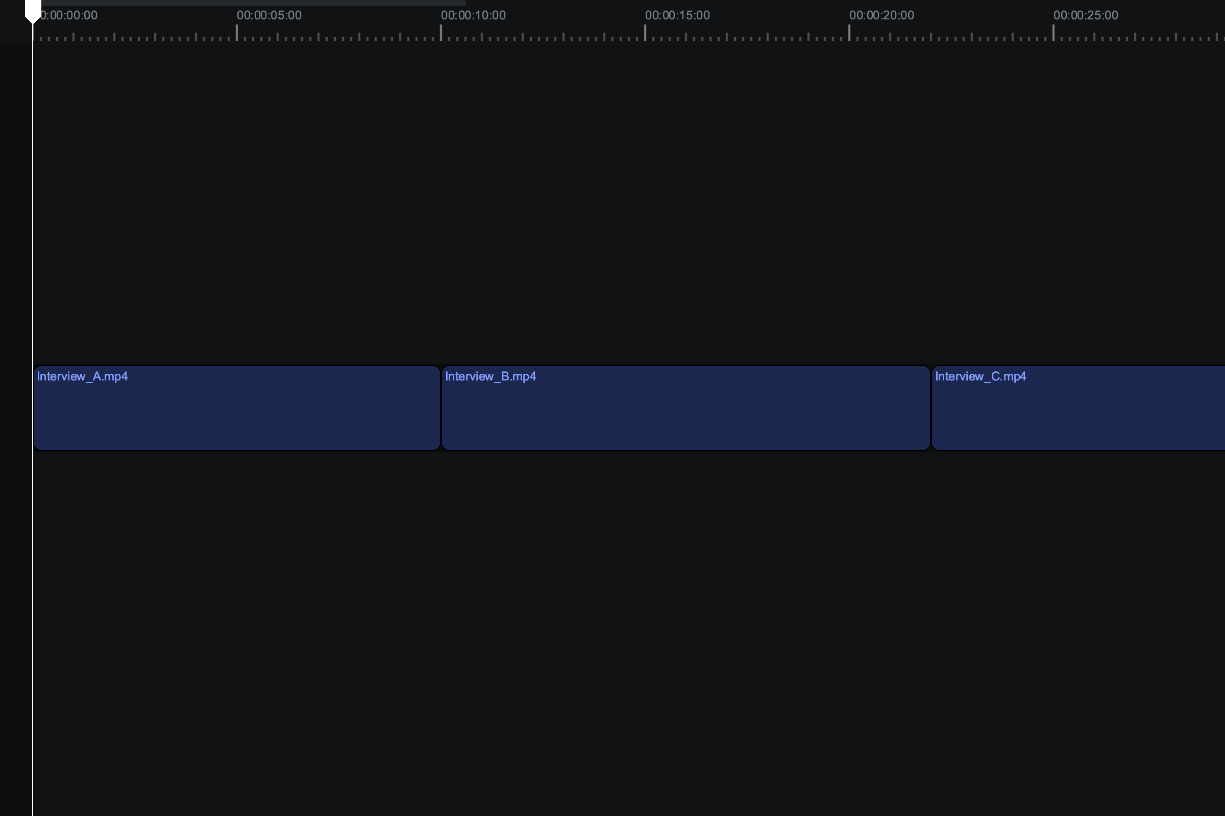 A timeline with several clips in the primary lane, one of them selected and highlighted, ready for a clipboard action.