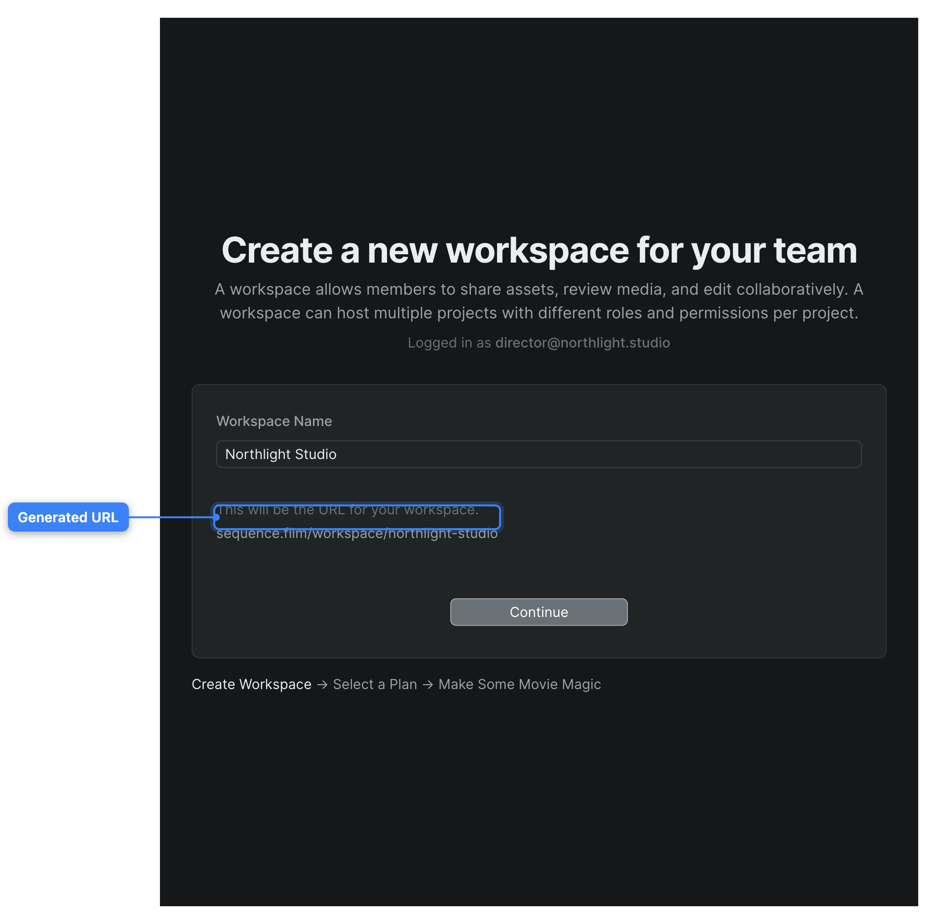 The new-workspace page with a name typed into Workspace Name and the generated URL preview sequence.film/workspace/northlight-studio shown below the field, with Continue ready.