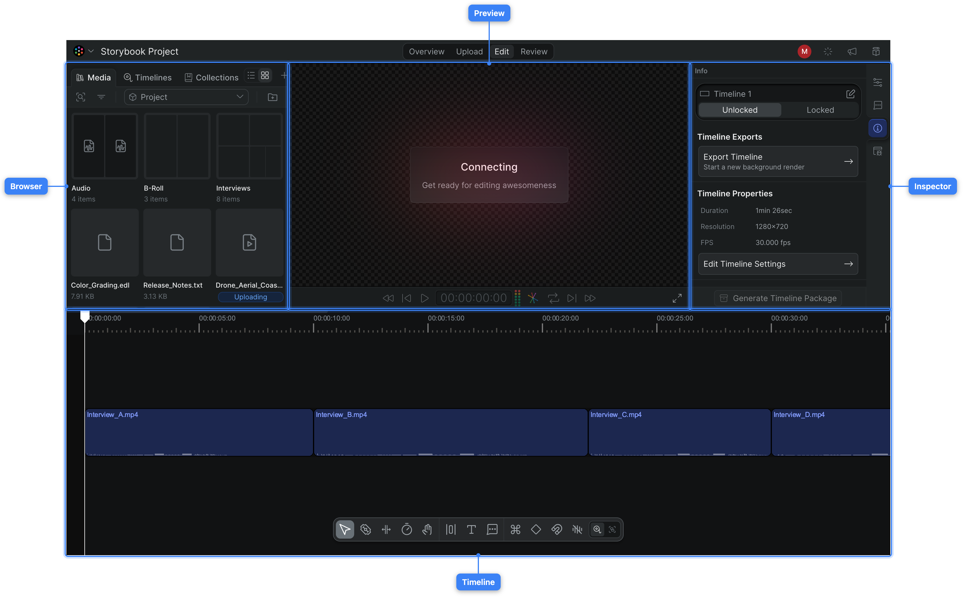 The Sequence editor with its four regions labeled: the browser on the left, the preview in the center, the inspector on the right, and the full-width timeline below.