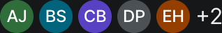 The stack of collaborator avatars in the project header, each in an editor's assigned color, showing who is working across the series right now.