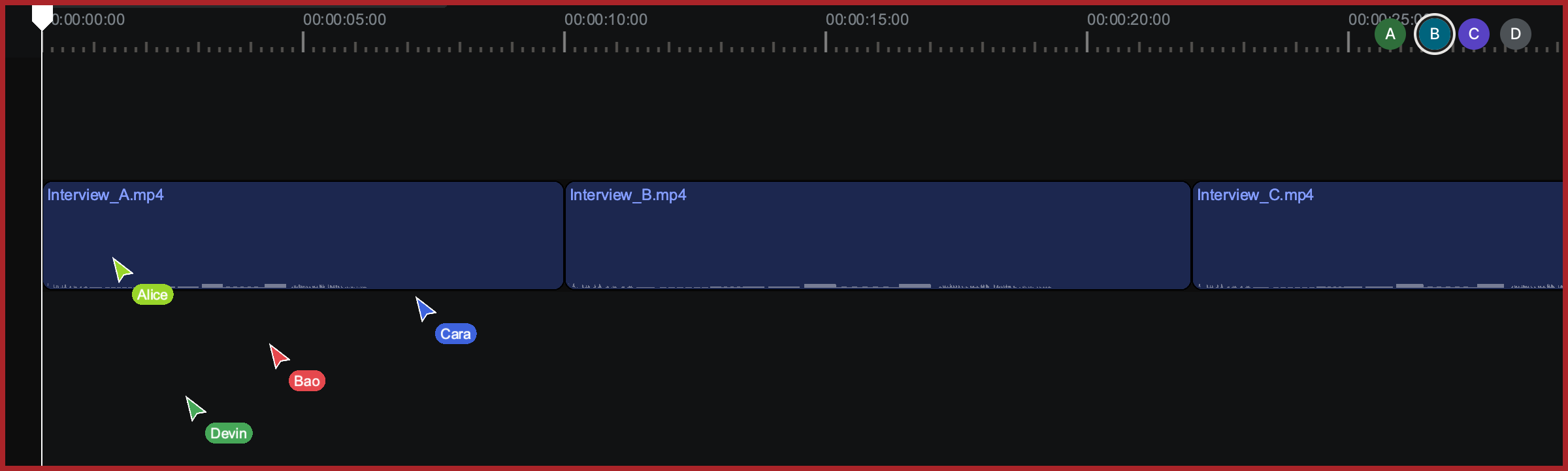 A timeline framed by a colored inset border in the followed editor's color, with that person's avatar ringed in the header, indicating their view is being mirrored.