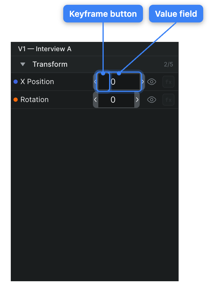 The keyframe panel's property list, with a keyframe button and value field on each animatable property row.