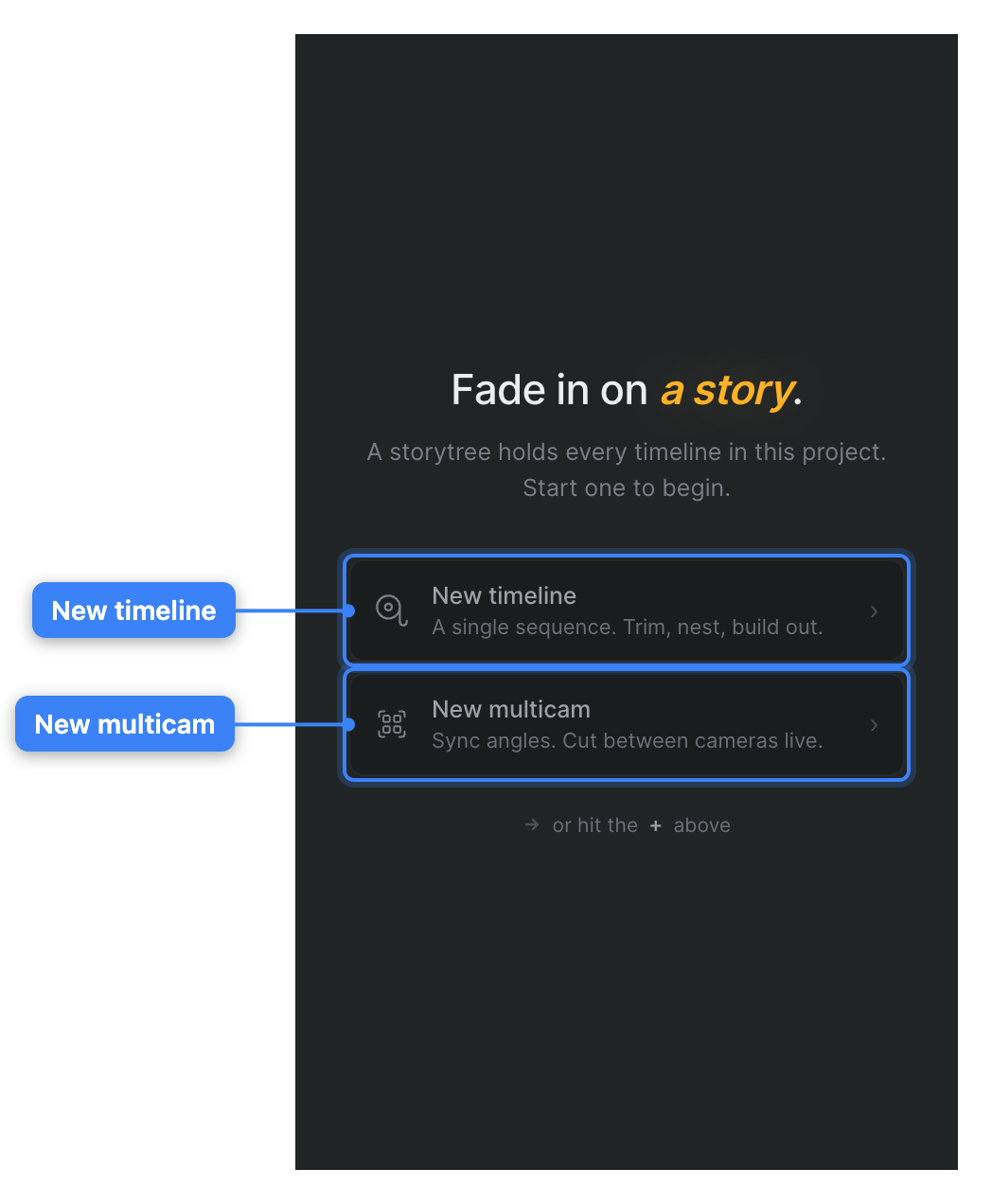 The Storytree empty state: a greeting, an explanatory line, and New timeline and New multicam starter buttons.