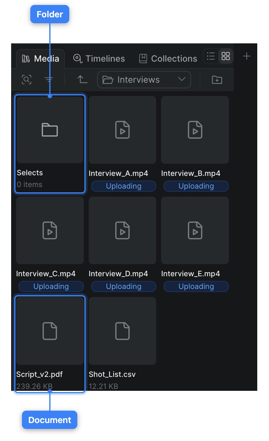 The library panel in grid view, showing folders, assets, and documents as thumbnail cards.