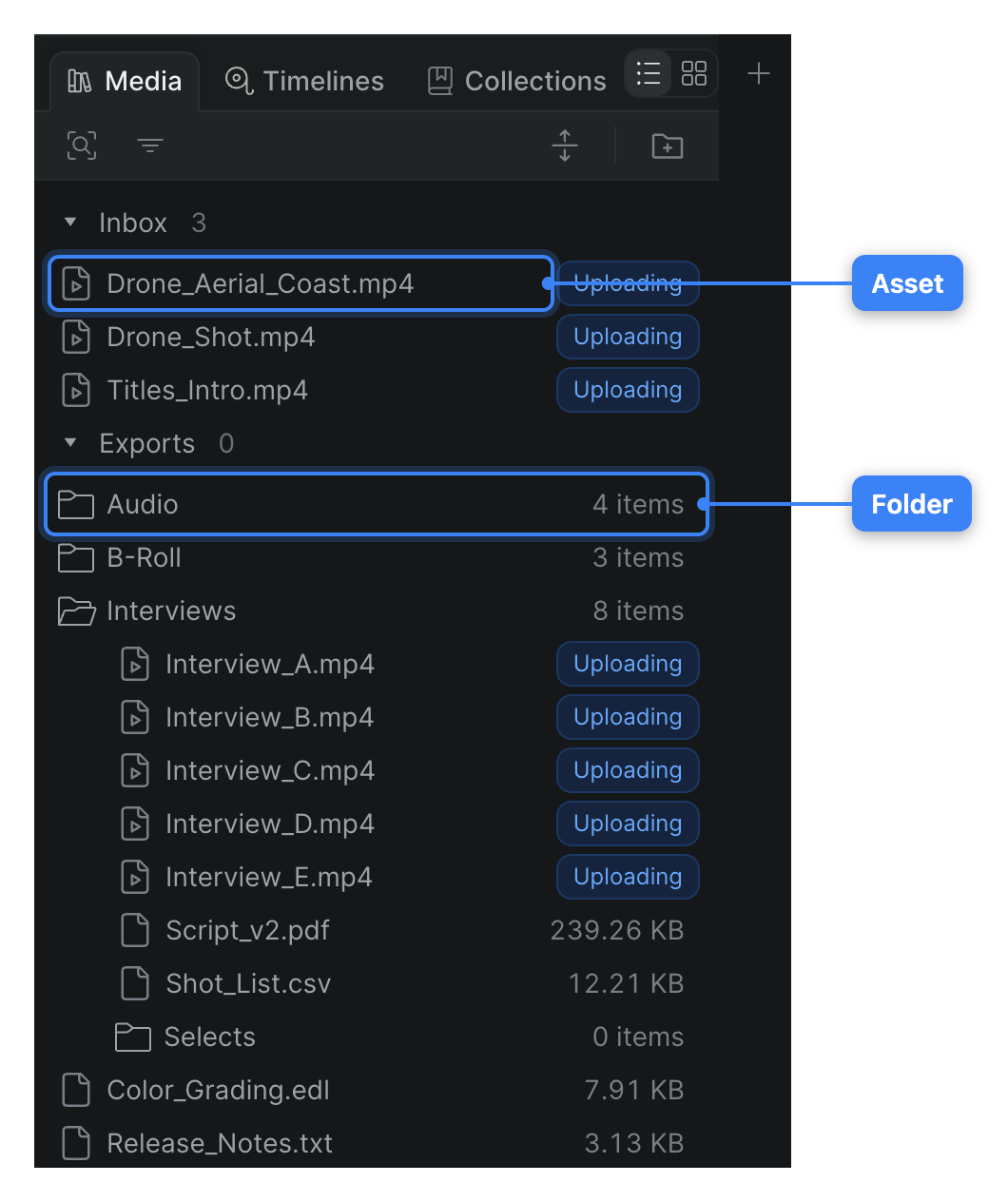 The library panel in list view, showing folders, assets, and documents, with the control bar along the top.