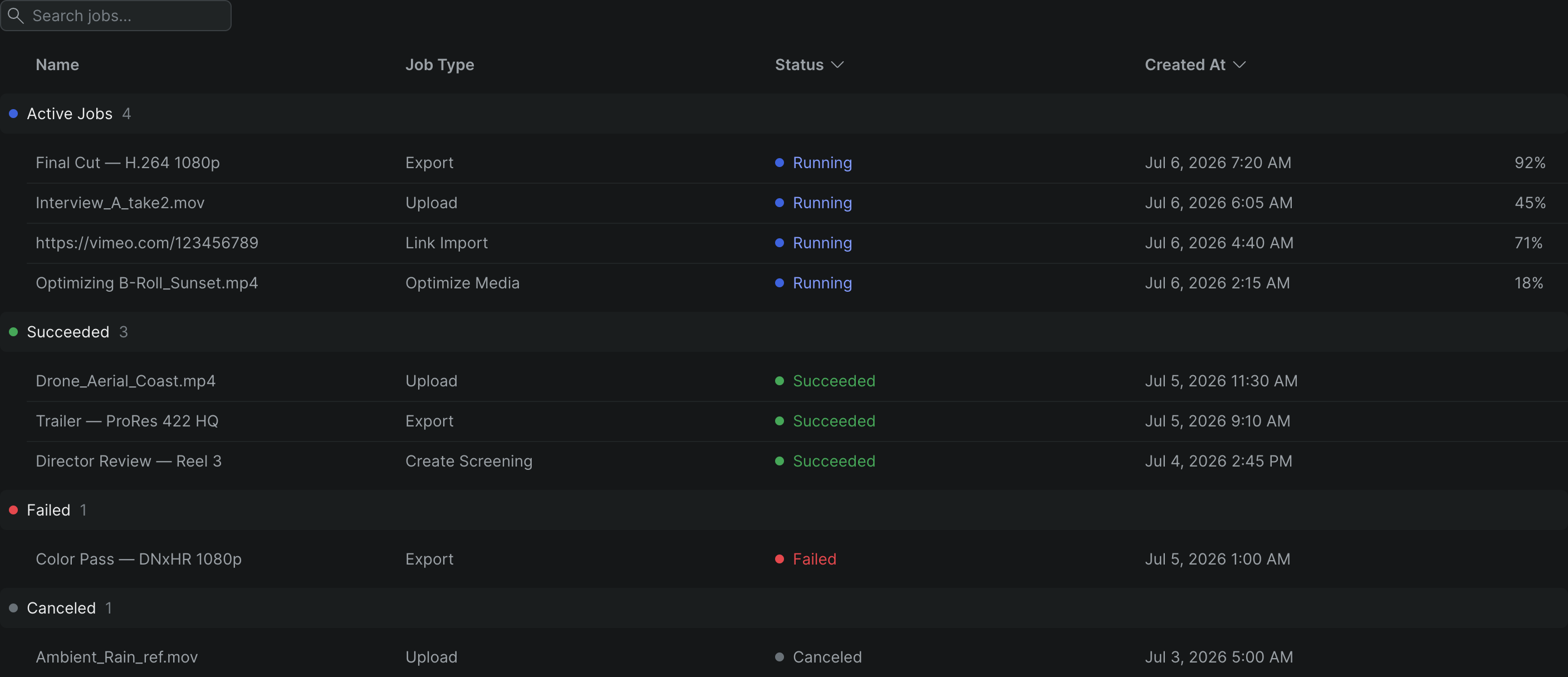 The Jobs tab, listing the project's background jobs grouped by status.