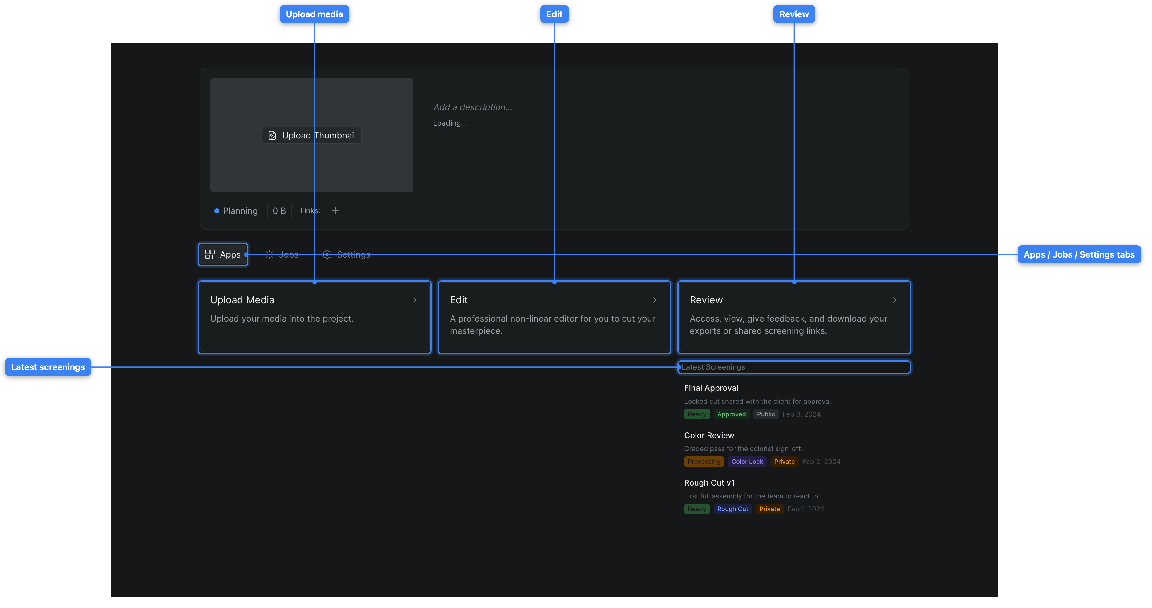 The full project overview page — the project header, the Upload / Edit / Review app cards, the Apps / Jobs / Settings tabs, and the Latest Screenings list.