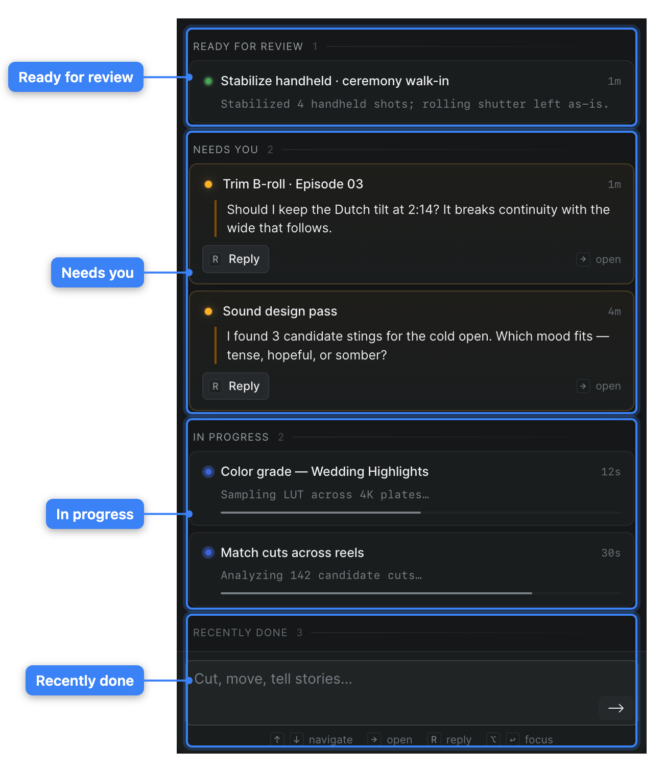 The Snippy multi-session panel with tasks grouped by state — In Progress, Needs you, Ready for review, and Recently Done.