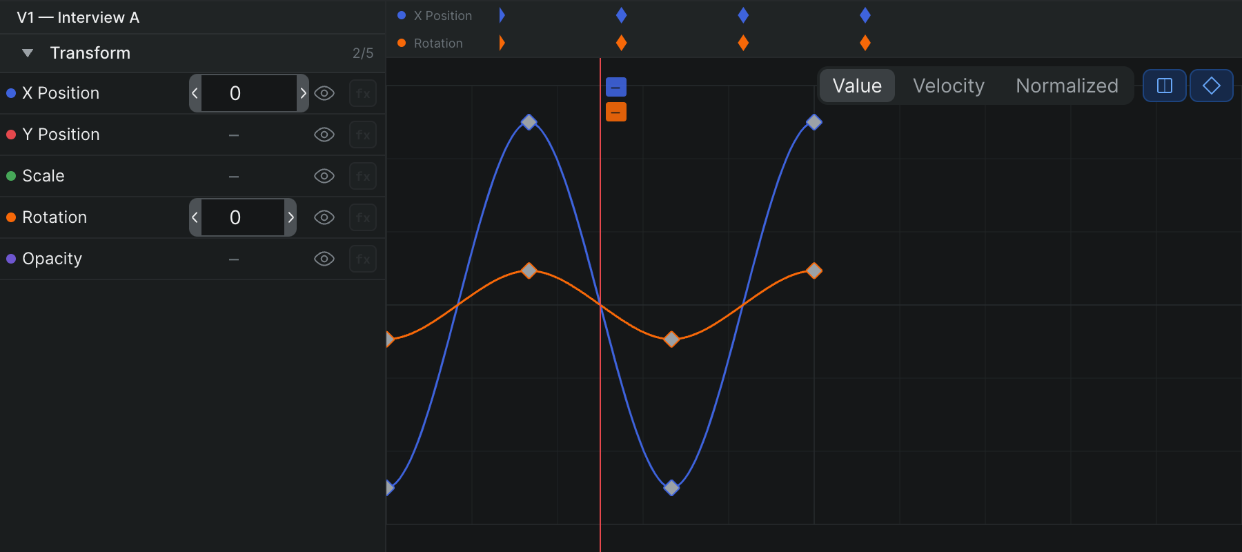 The Keyframe Panel expanded for a single clip, showing animatable property rows with keyframe diamonds and interpolation curves laid out along the timeline that you use to fade opacity and volume.