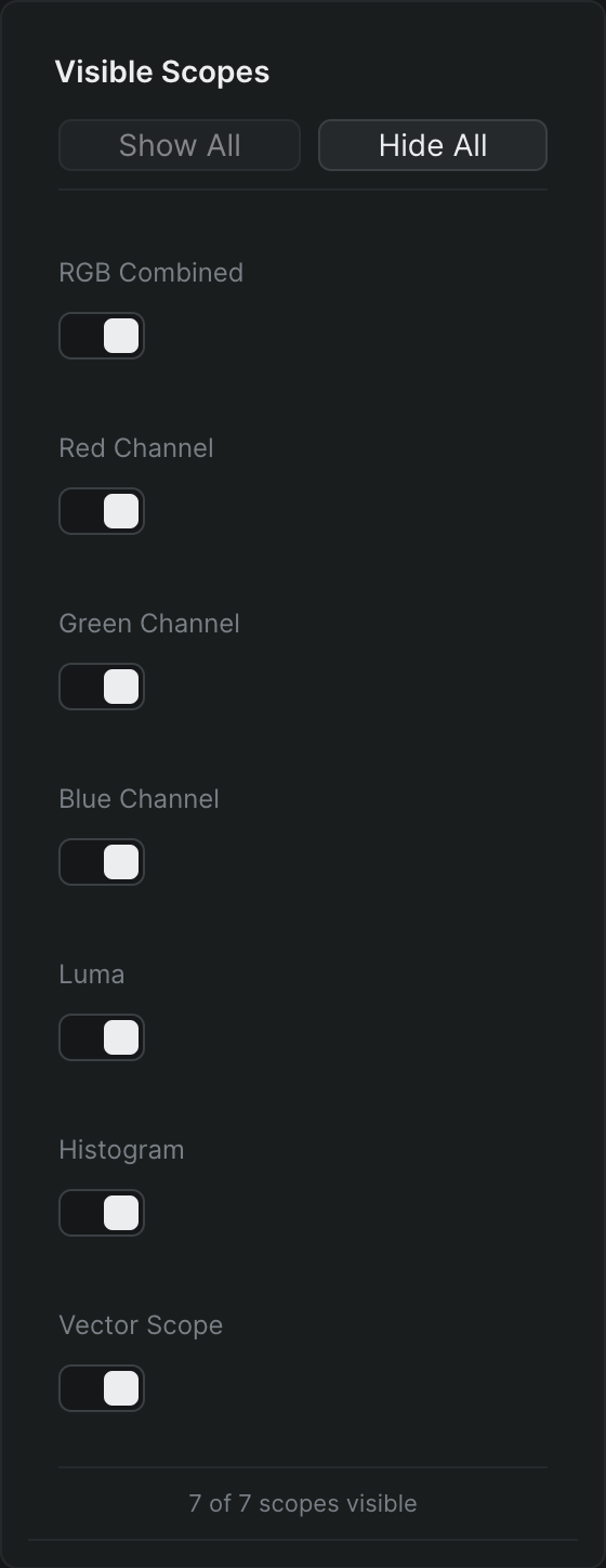 The scope Settings popover with its three columns: Visible Scopes (RGB Combined, per-channel, Luma, Histogram, Vector Scope), Waveform Display units and overlays, and Vector Scope Display overlays.