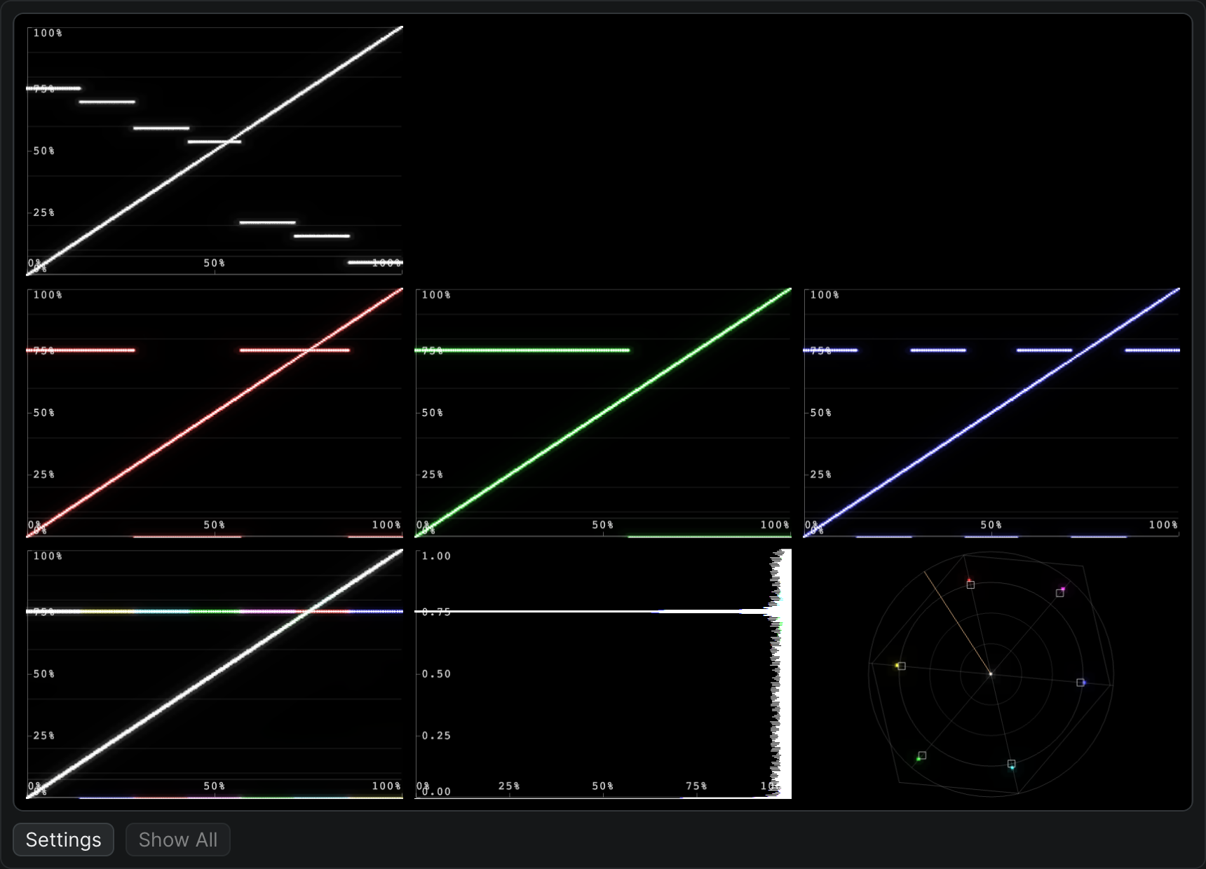 The scopes panel reading SMPTE color bars: the waveform shows the bars as level steps, and each dot on the vector scope lands on its primary or secondary color target.